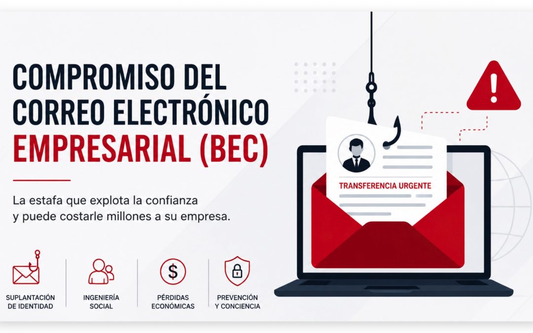 Compromiso del Correo Electrónico Empresarial (BEC)