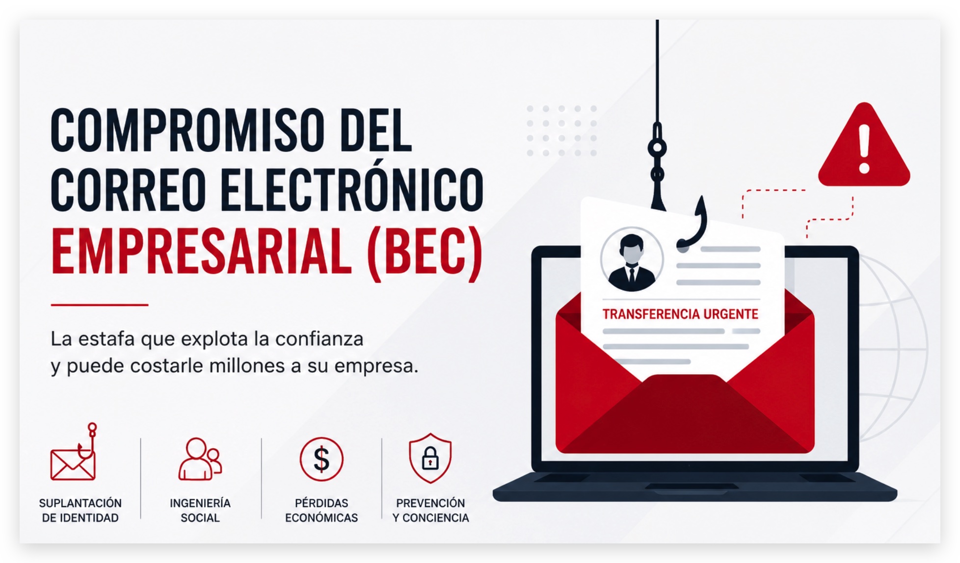 Compromiso del Correo Electrónico Empresarial (BEC)